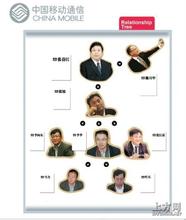 ����һ��һ�˿���Ƶ���ܲΣ�������û����������ƻ� ���·����¹ʽ�����...