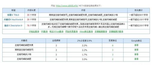 �����Ƽ���Ƶ��3��ҽ��Ϊ��������32Сʱ���� ��̱����̨��(ͼ)...